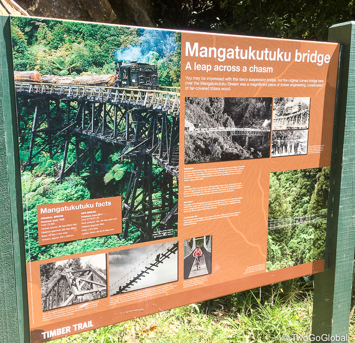 Mangakotukutuku Bridge signage