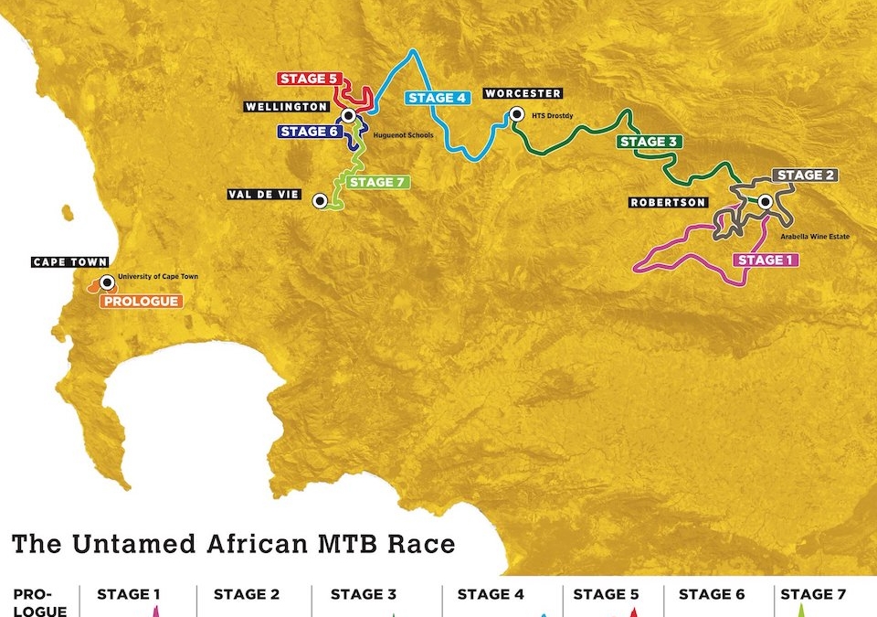 Cape Epic Route & Ride Profiles