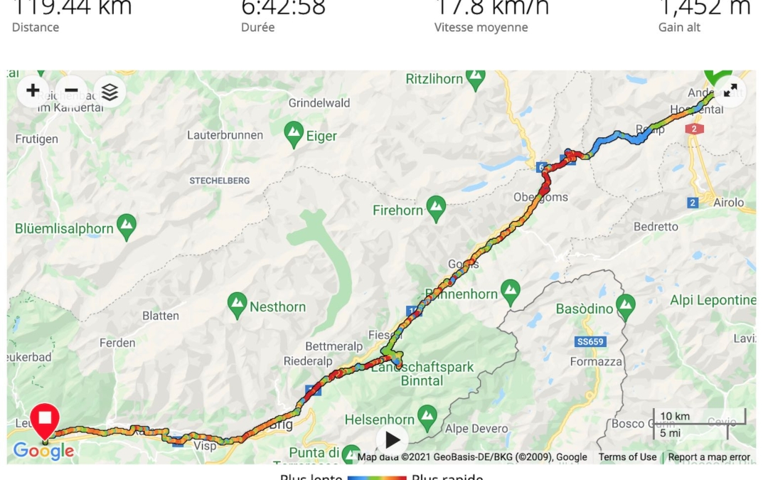 EuroVelo 17 Day 1