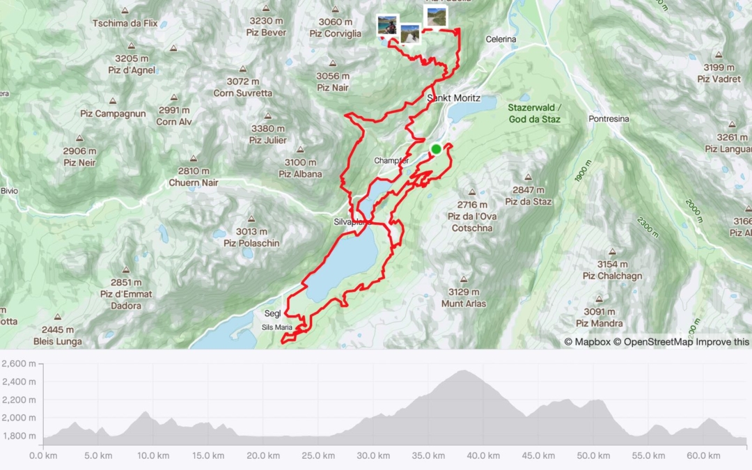 Swiss Epic Day 1 Strava