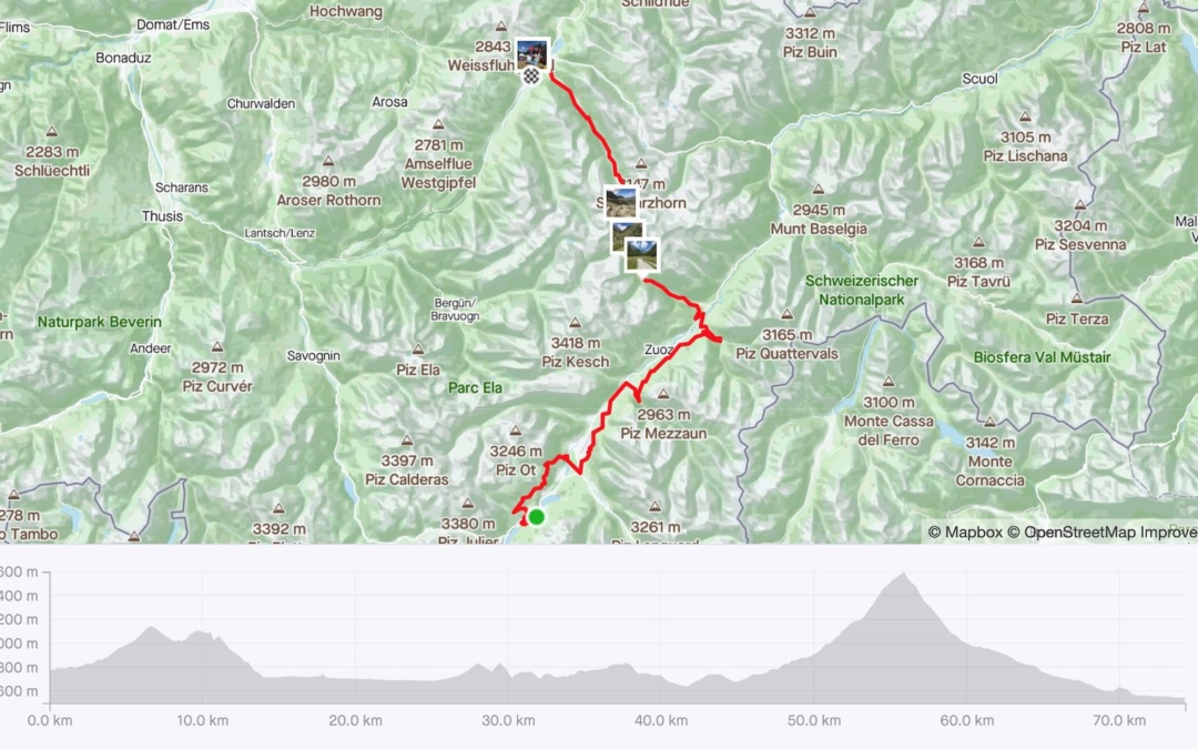 Swiss Epic Day 3 Strava