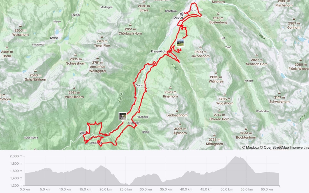 Swiss Epic Day 5 Strava