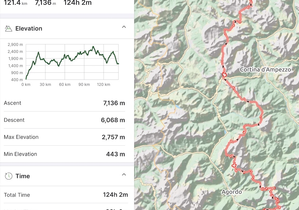AV1 Route from La Pissa to Lago di Braies