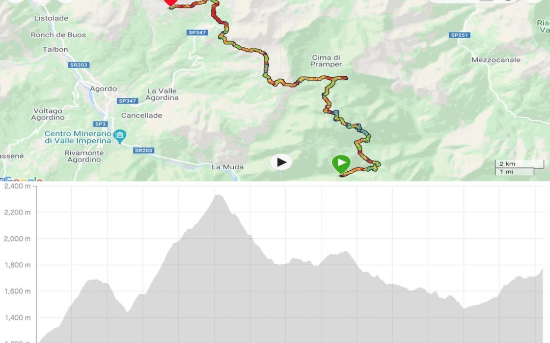 Rifugio Bianchet to Rifugio Carestiato stats