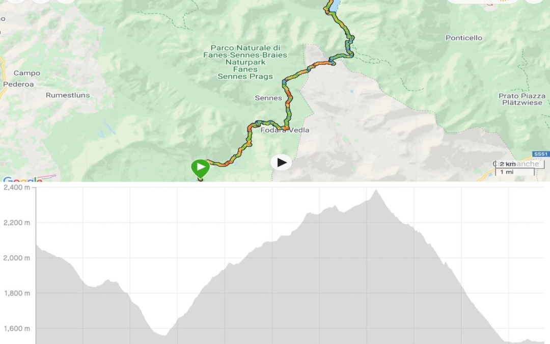 Rifugio Fanes to Lago di Braies stats