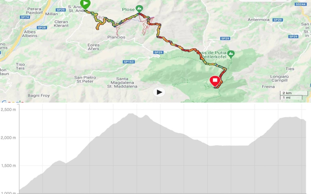 Brixen to Rifugio Genova stats