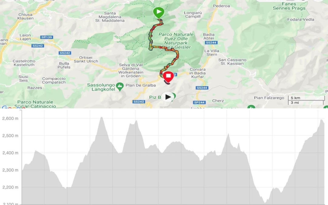 Rifugio Genova to Rifugio Pisciadù stats