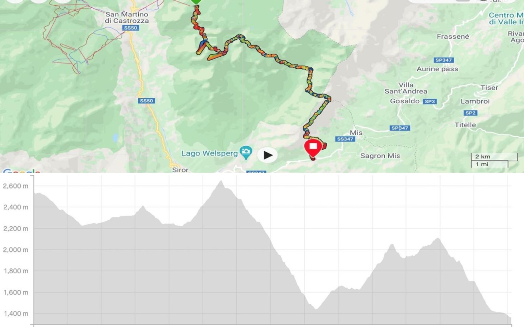 Rifugio Rosetta to Rifugio Cereda stats