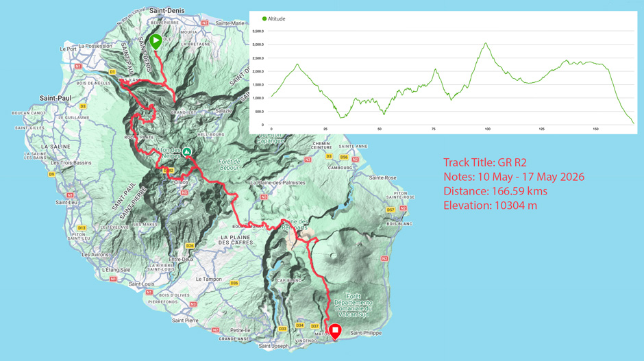 grr2 routemap